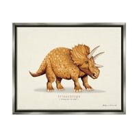 Информативни таблети Трикератопи диносаурус животни и инсекти сликање сив пловиларен обвршен уметнички печатен wallид уметност